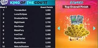 解析科罗拉多洛矶应对干燥气候的措施