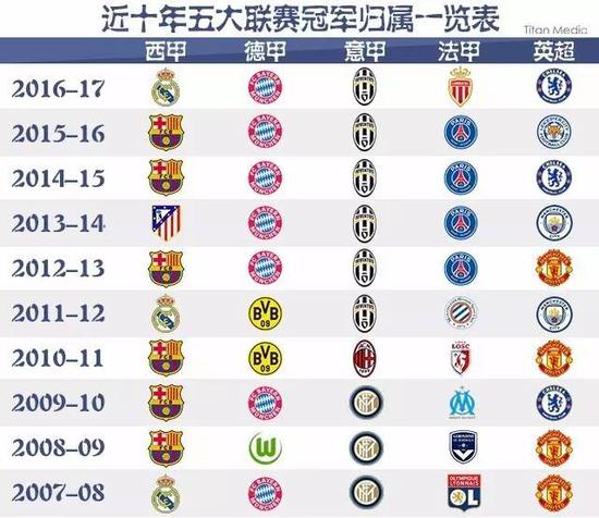 这种执着和