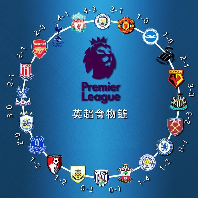 面临的高强 面临的高强