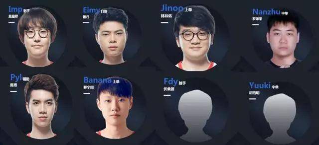 双核心体系 双核心体系